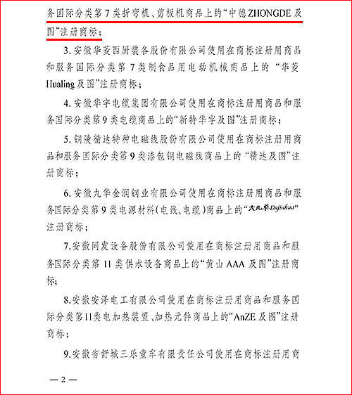 中国驰誉牌号传递文件2 中国驰誉牌号传递文件2