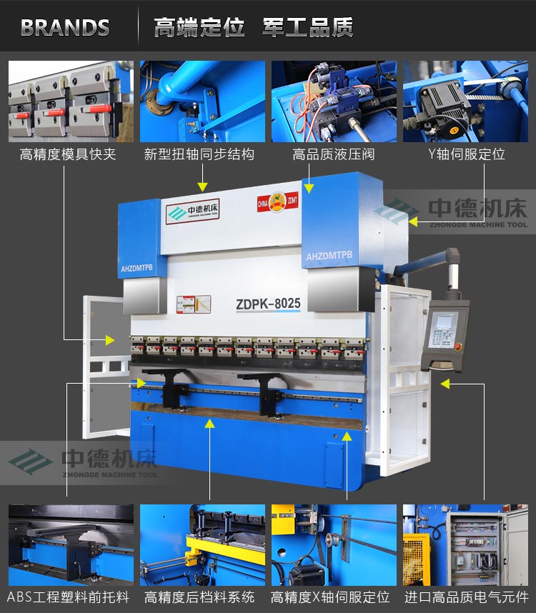 ZDPK-8025内容概况页4 ZDPK-8025内容概况页4